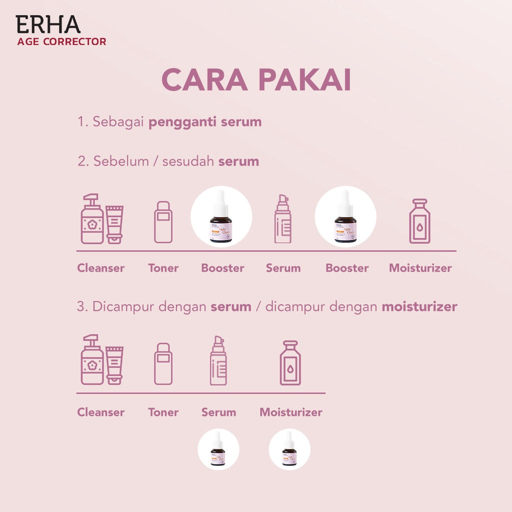 ERHA Age Corrector Well-Aging Combo Powerful Hydration & Plumpy - Peptides Serum & 1% Pure Retinol
