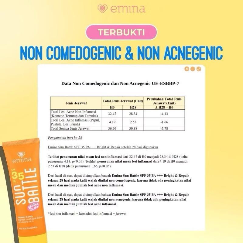 Emina Vitamin Glow Shield – Travel Size 20ml