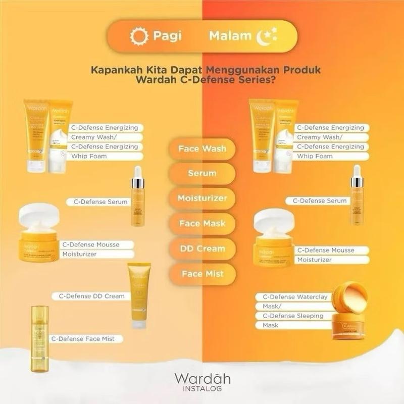 RadiantShield DD Glow by Wardah – SPF 30 Protection | Natural & Light Tones
