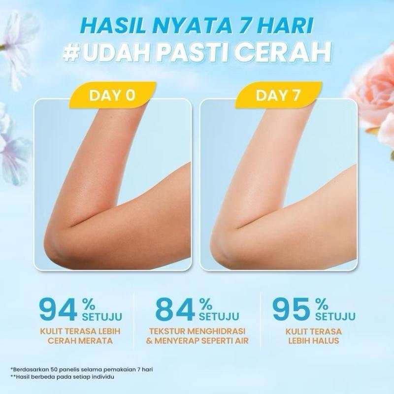 Hanasui LumiGlow Body Serum – Symwhite377 + Glutathione | 180mL