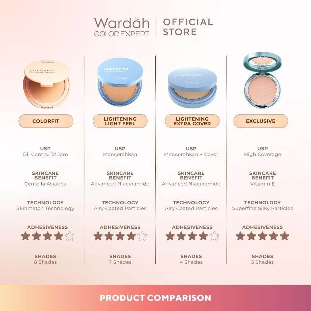 WARDAH Colorfit Velvet Powder Foundation Make Up – Long-Wear Compact Powder with Smooth Glow Finish
