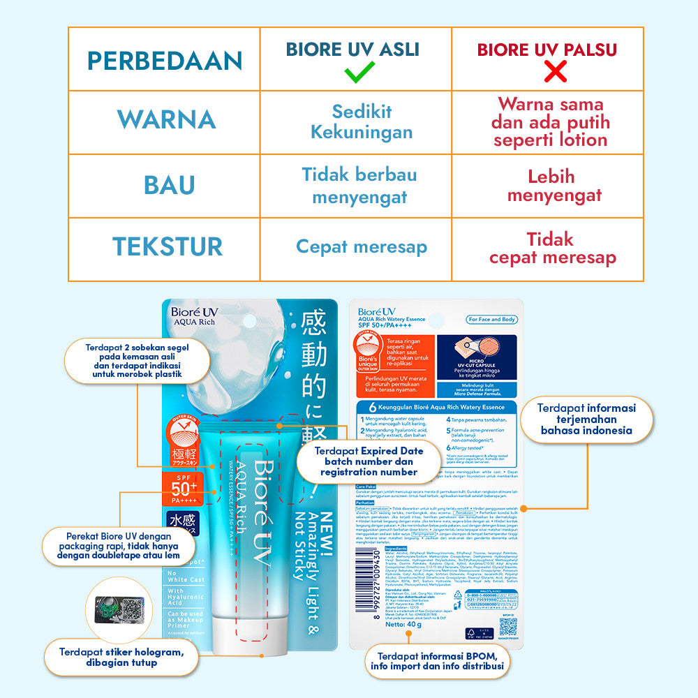 Biore UV Aqua Rich Skincare Sunscreen Waterproof Double UV Filter Watery Gel 70GR Twinpack