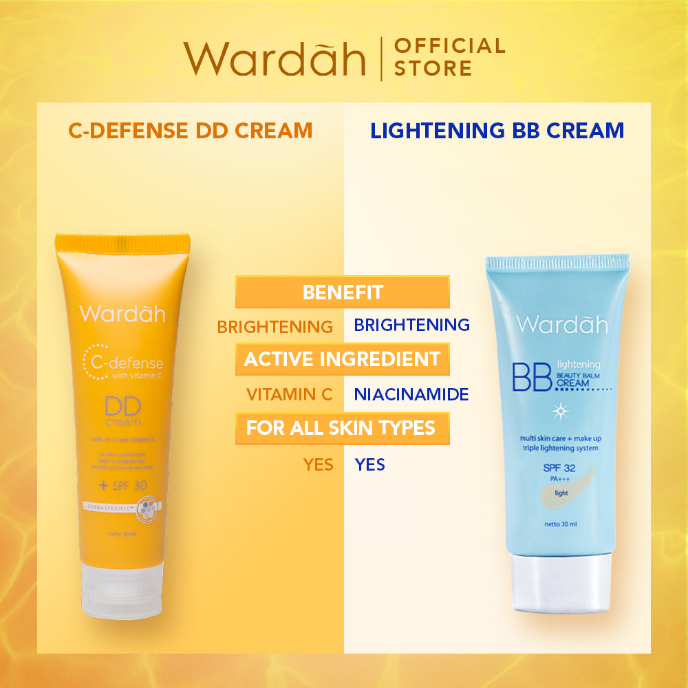 WARDAH C-Defense DD Cream 20 ml - Alas Bedak untuk Mencerahkan dan Meratakan Warna Kulit - Dilengkapi dengan HiGrade Vitamin C dan SPF 30 PA+++ - Skincare