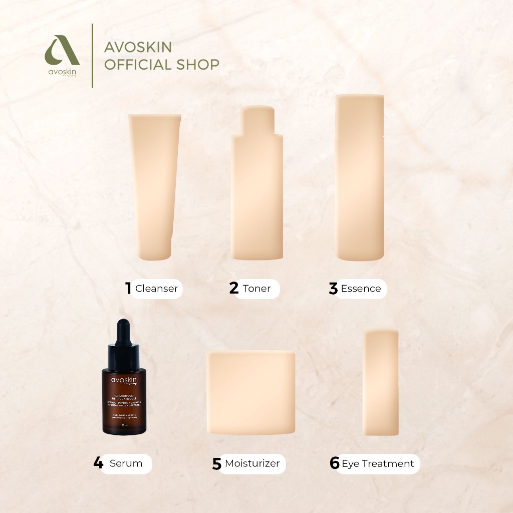 Twinpack Miraculous Retinol Ampoule (2 pcs)