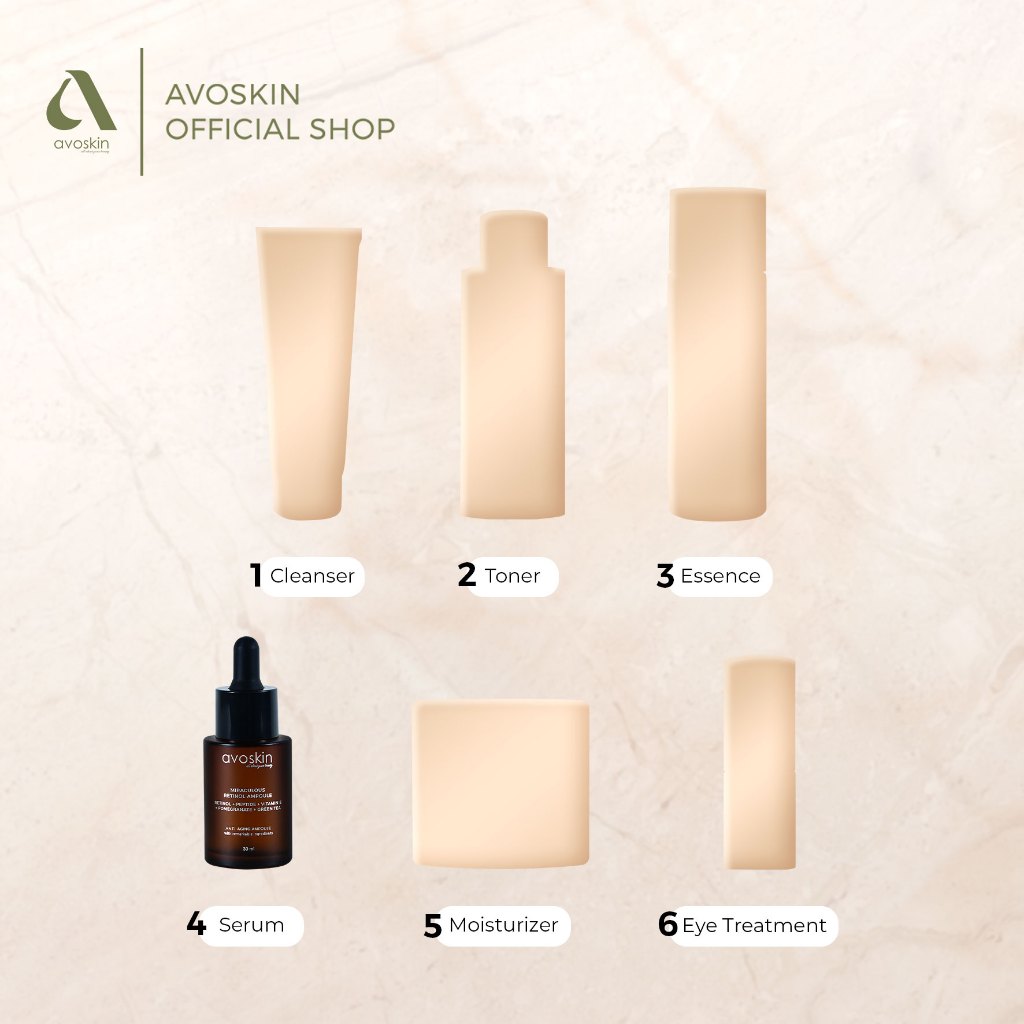 Paket Skincare-Avoskin Miraculous Retinol Series