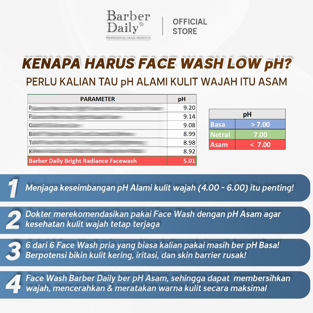 Barber Daily Bright Radiance Face Wash 100mL