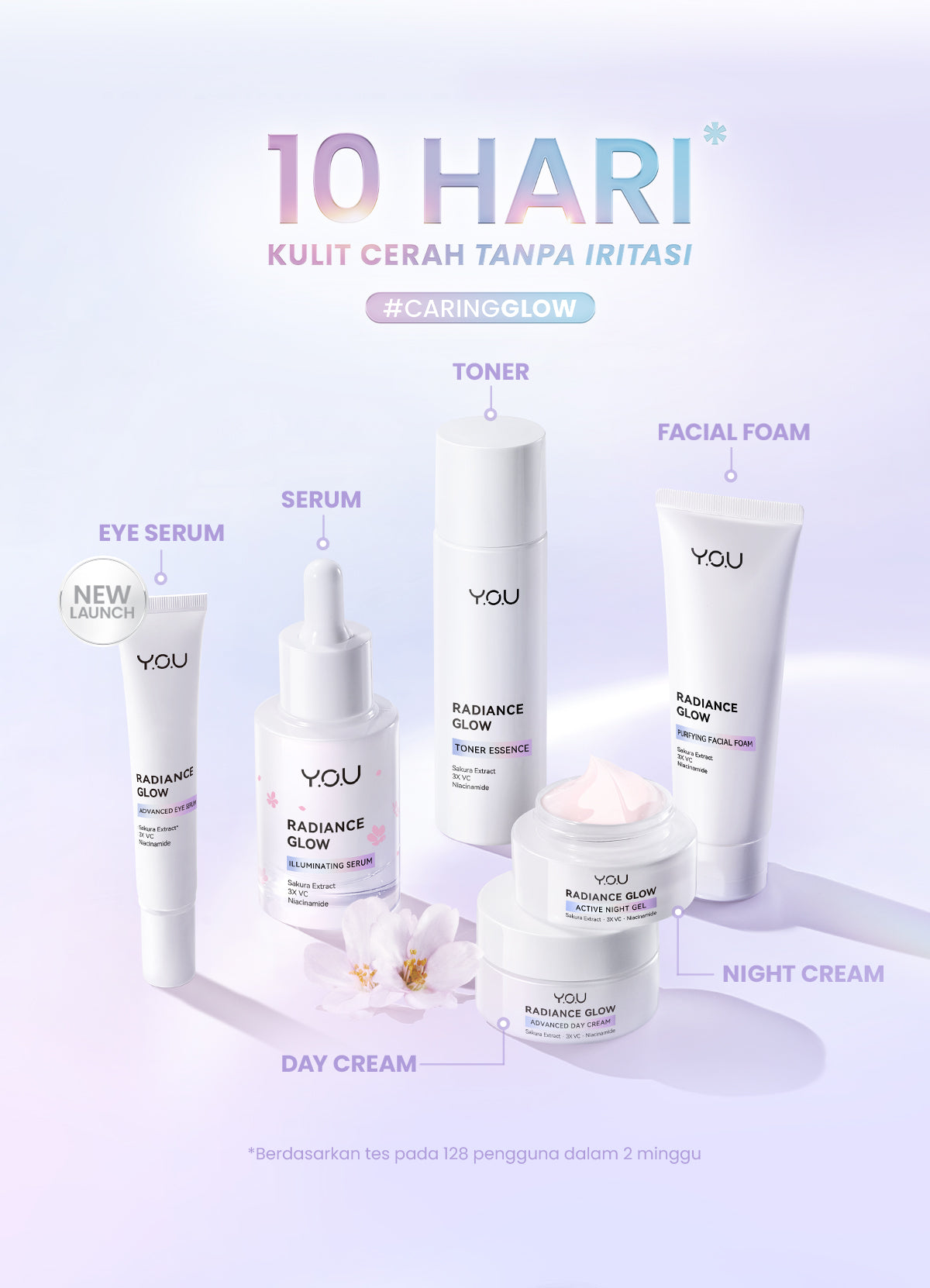 YOU Radiance Glow Advanced Eye Serum Eye Cream Mencerahkan Mata Panda dengan Sakura Extract, Niacinamide, Vitamin C, Collagen, Peptide