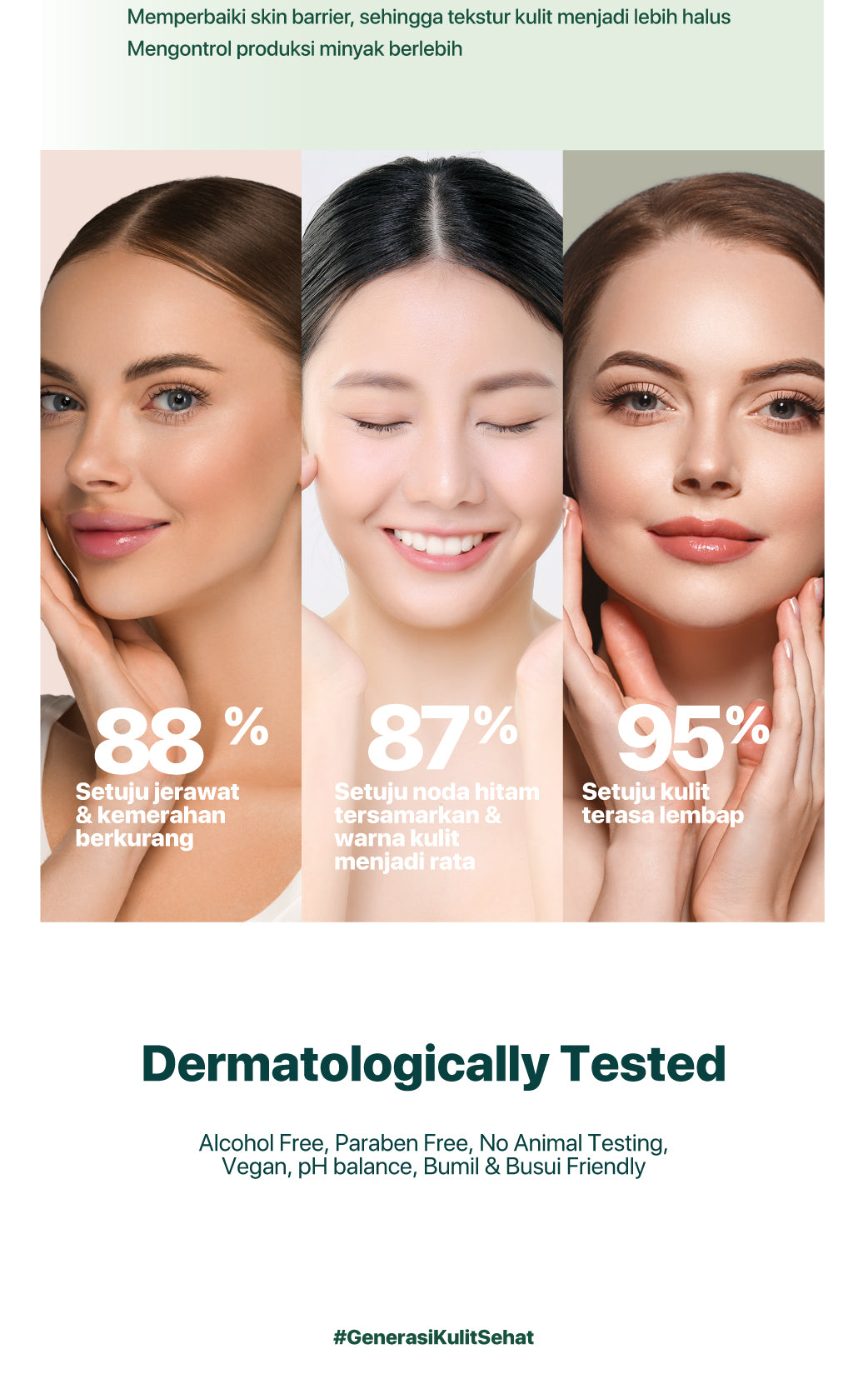 NPURE Centella Asiatica Acne Clear Barrier Moisturizer / Acne Moisturizer/ Pelembap Kulit Jerawat / Krim Berjerawat