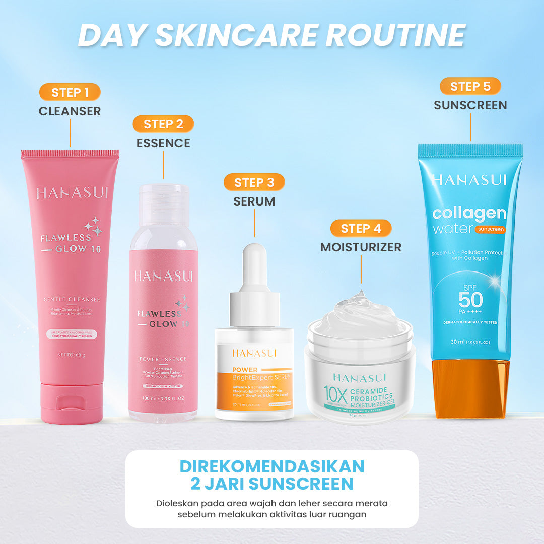 【5pcs Hemat】Hanasui Collagen Water Sunscreen - SPF 50 & SPF 30 - Ringan & Menenangkan Kulit No Whitecast Tidak Kusam Berminyak