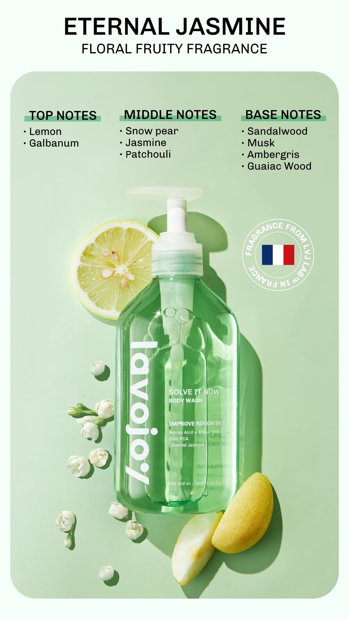 Lavojoy Solve It Now Body Wash | Sabun Mandi Cair Untuk Melembabkan Kulit Sensitif, Merawat Kulit Berjerawat Dan Menghaluskan Tekstur Kulit Kasar | Mengandung Amino Acid, AHA, BHA Dan Zinc PCA