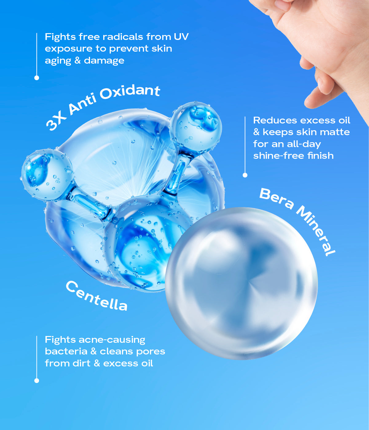 NEW PACKAGING! Wardah UV Shield Airy Smooth Sunscreen Serum SPF 50 PA++++ 25ml Single, Twinpack, Triple Pack Sunscreen Wajah - Meredakan Jerawat, Ringan, Mudah Meresap Calming and Repair Boosting - Sunscreen 50 SPF BPOM - Sunscreen Wajah Glowing