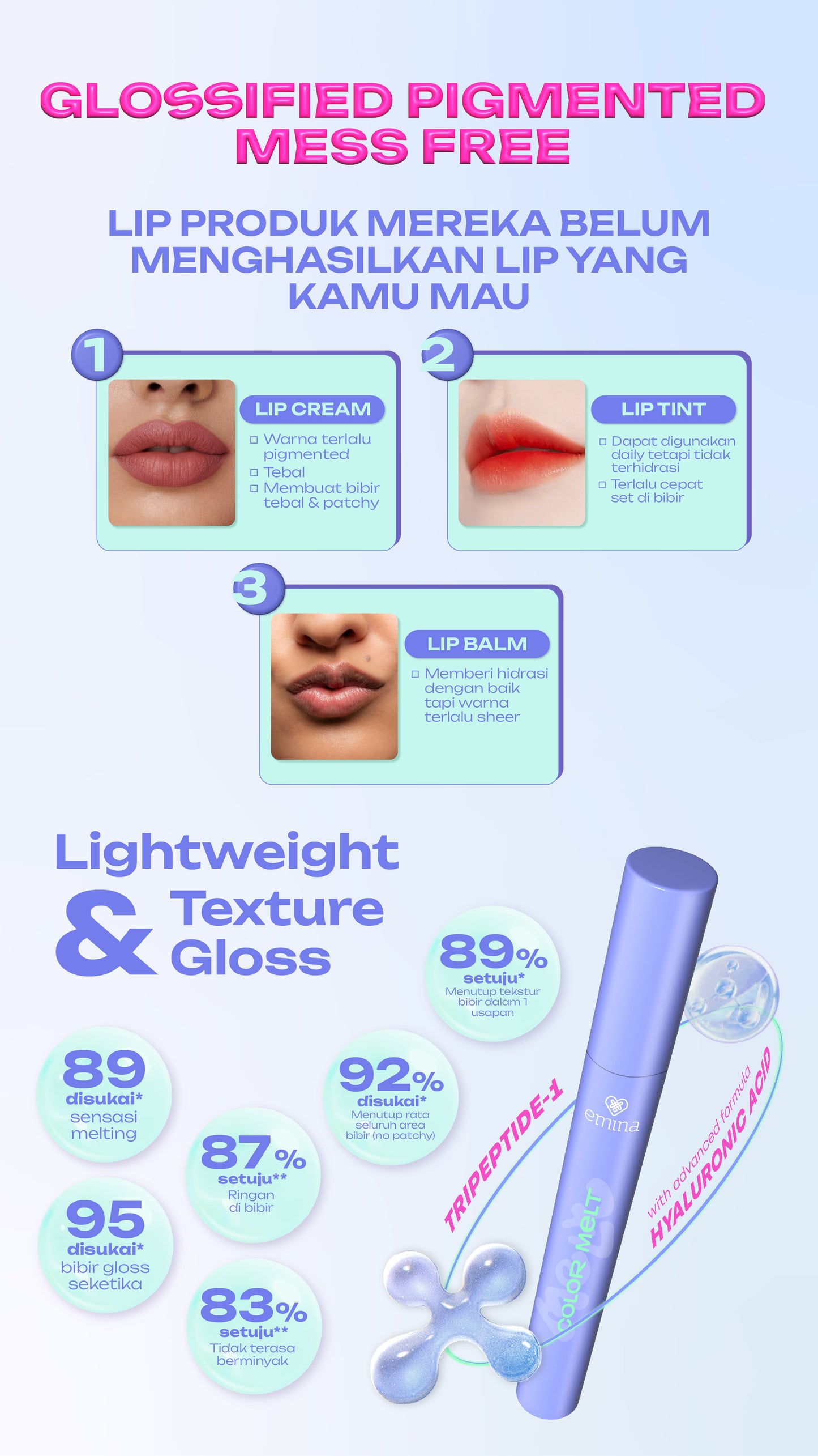 NEW! Emina Hyalupeptide Color Melt Balm - Tinted Lip Balm Melembabkan & Mencerahkan Bibir, Lightweight & Cover Bibir Gelap with Peptide | Memperkuat Lip Barrier - Cocok untuk Bibir Sensitif