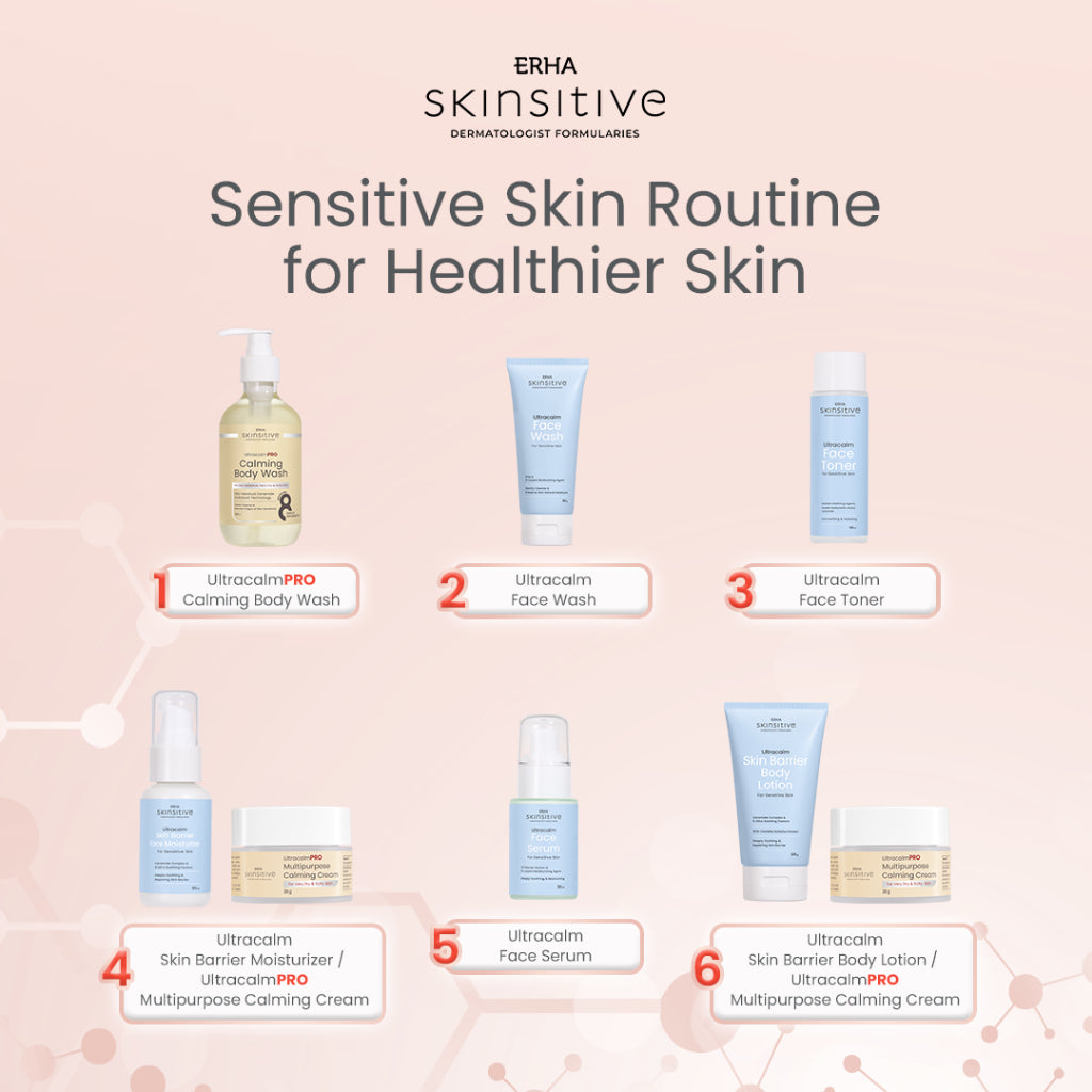 ERHA Skinsitive UltracalmPRO Calming Body Wash 280ml | Cocok Untuk Semua Jenis Kulit (Normal, Kering, Sensitif, Iritasi) | Gentle, Melembapkan dengan Ceramide, Hydrating, Calming | Aman untuk Anak 3 Tahun | Meredakan Kemerahan, Gatal, Kering | Untuk Eksim