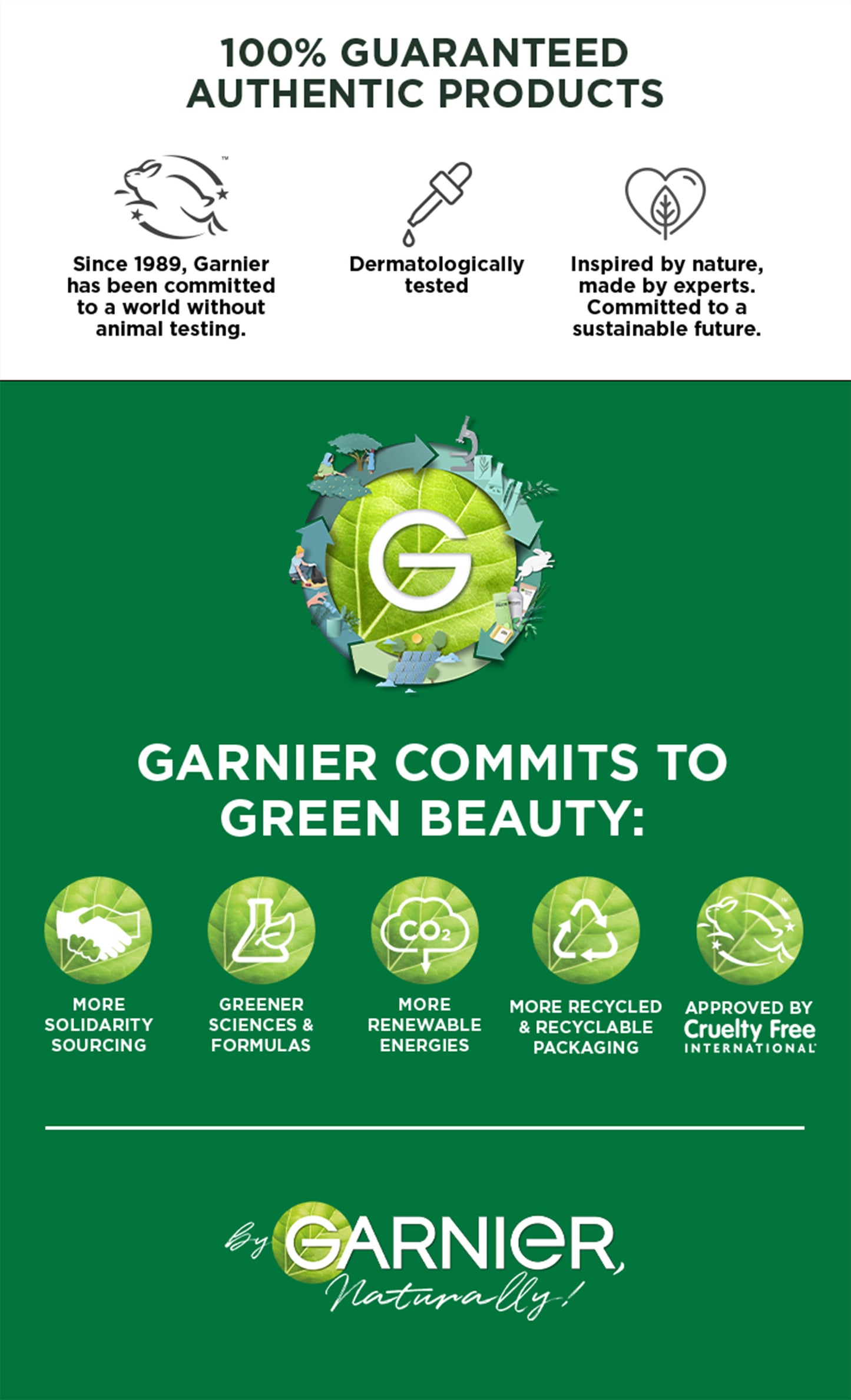 GARNIER Tri Acid Renew Peeling Serum Exfoliasi Wajah - Glass Skin AHA BHA PHA 10% Niacinamide 5% Skincare Exfoliating Renewal Concentrate kulit ideal daily safe for sensitive skin exfoliant serum mencerahkan wajah