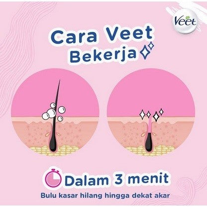 Veet Hair Removal Cream 60gr Normal Jumbo, Kulit Lembut 7 Hari