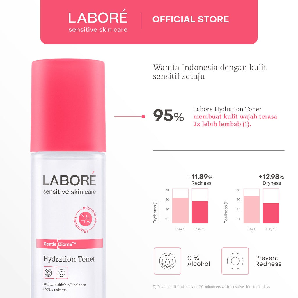 Labore Recharge Skin Hydration Package (Hydrating Toner 100ml, Barrier Revive Cream 50ml) - Paket Melembabkan Wajah untuk Kulit Kering Dehidrasi