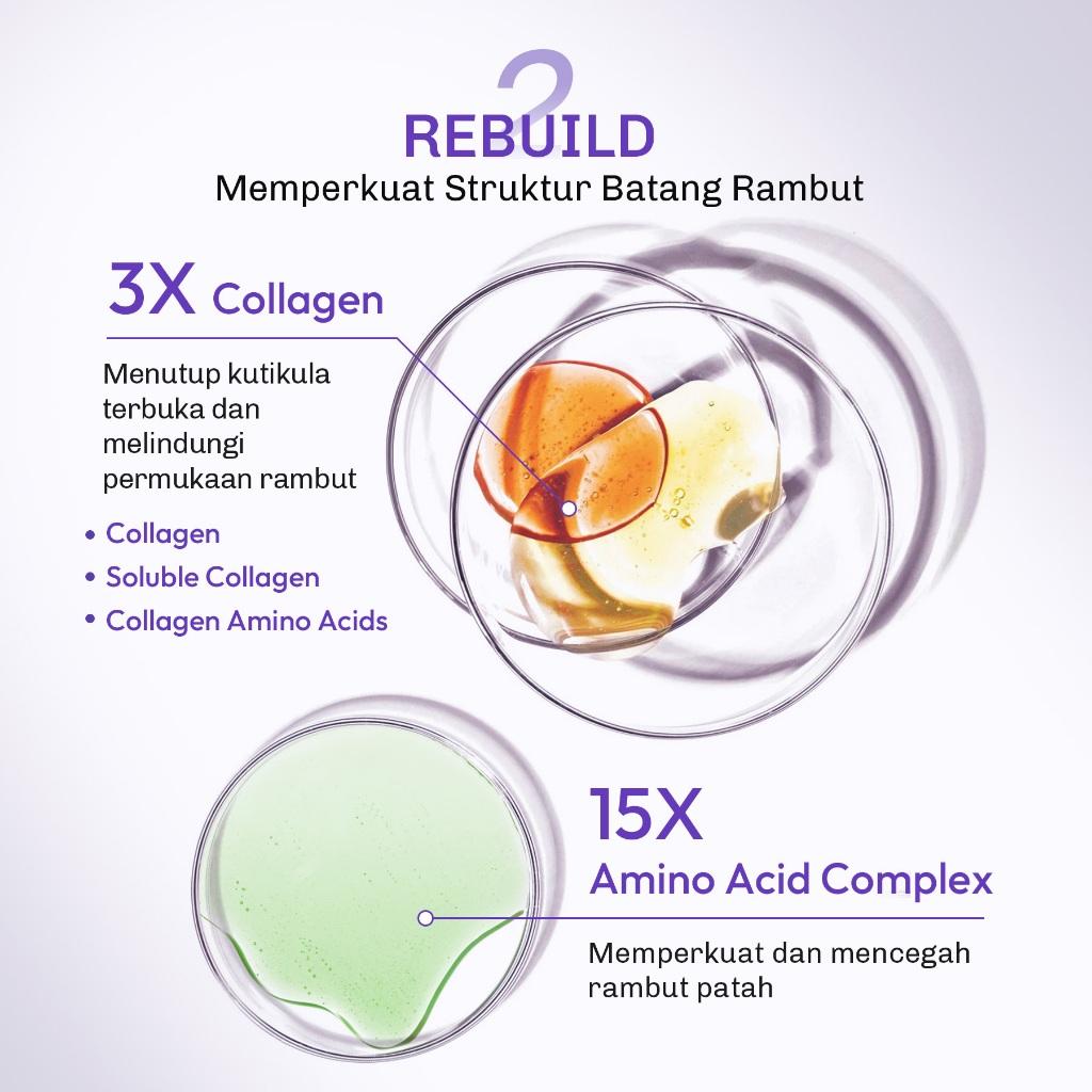 [NEW LAUNCH]  Lavojoy Repair Me Now Hair Mask Iris Garden 250ml | Halus & Berkilau Tanpa Lepek | Multi-Layering Repair With 3×Keratin + 3×Collagen + 15× Amino Complex + Argan + Macadamia Oil + Peptide Hydra-Repair