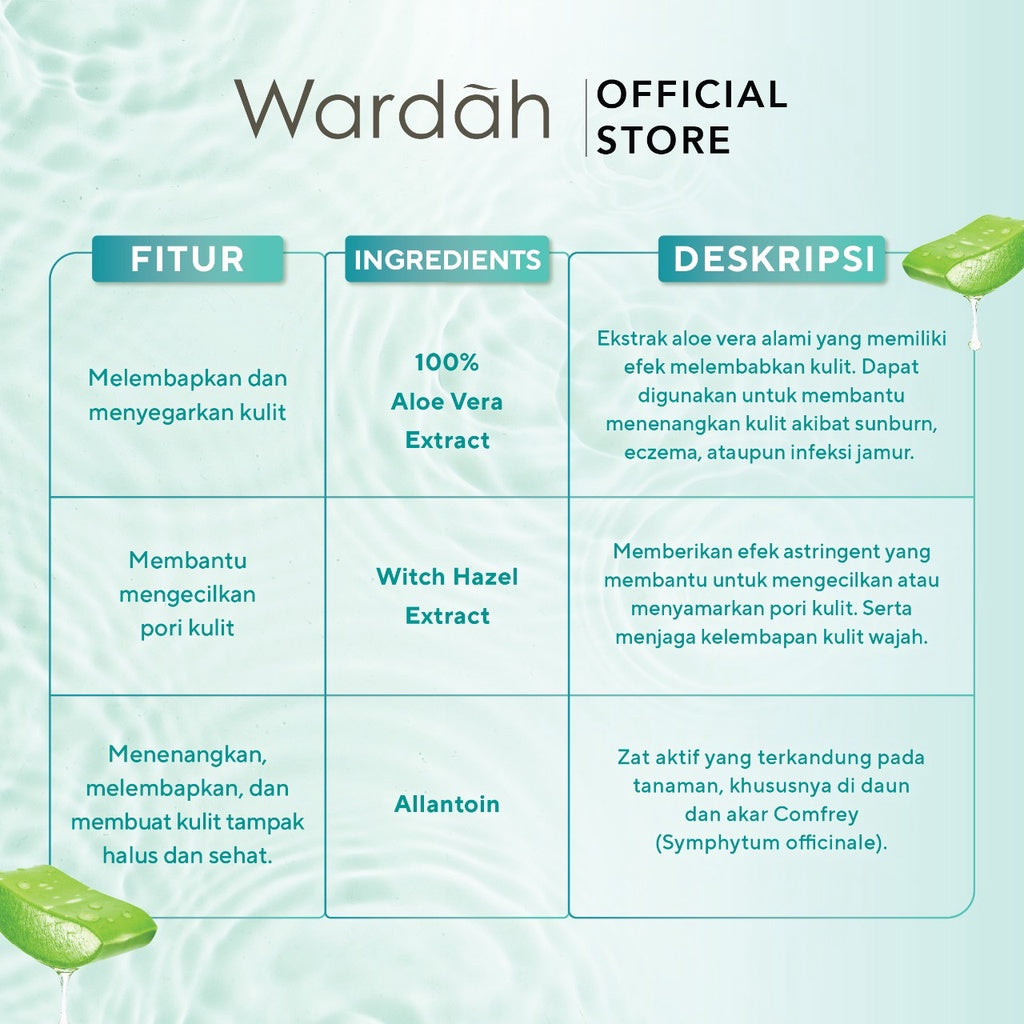 WARDAH Nature Daily Aloe Hydramild Multifunction Gel 100 ml Twinpack - Skincare
