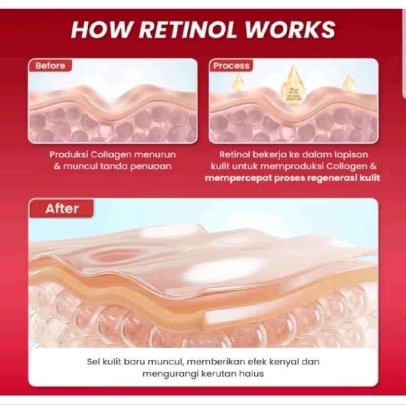 Hanasui Advanced Retinol Serum 20ml - GlowNova