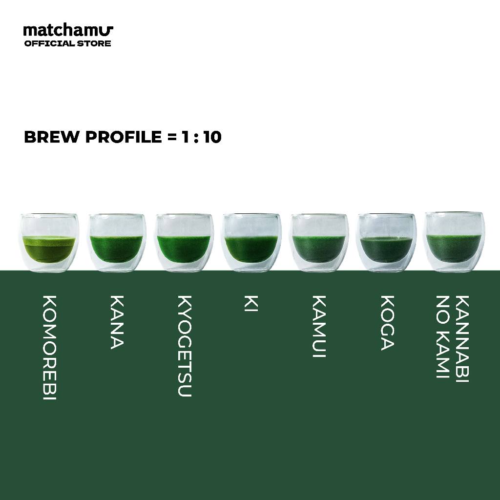 Matchamu Kana Ceremonial Matcha Powder