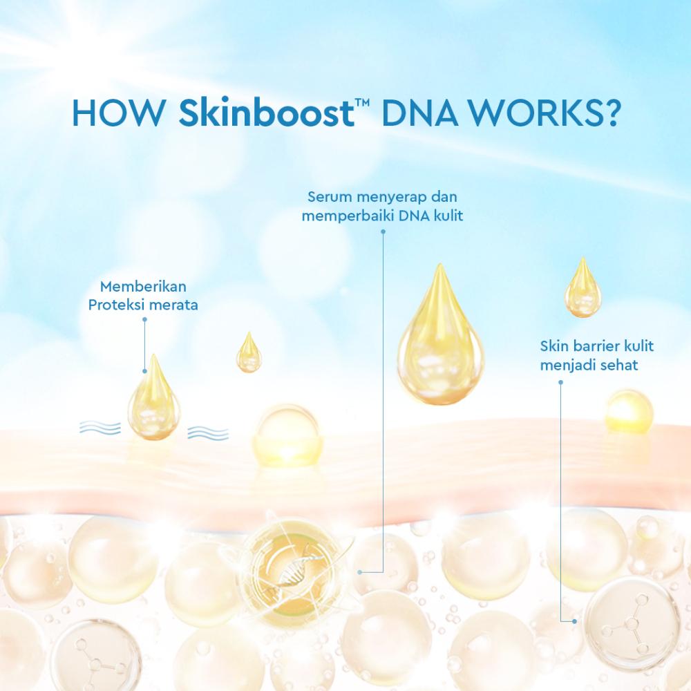 WARDAH UV Shield Airy Smooth Sunscreen Serum – SPF 50 PA++++ | Matte Finish | Brightening