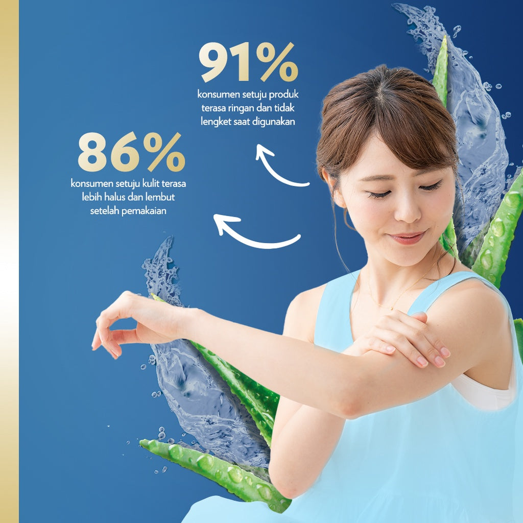 Vaseline Lotion Intensive Care Aloe Soothe 200ml Twin Pack