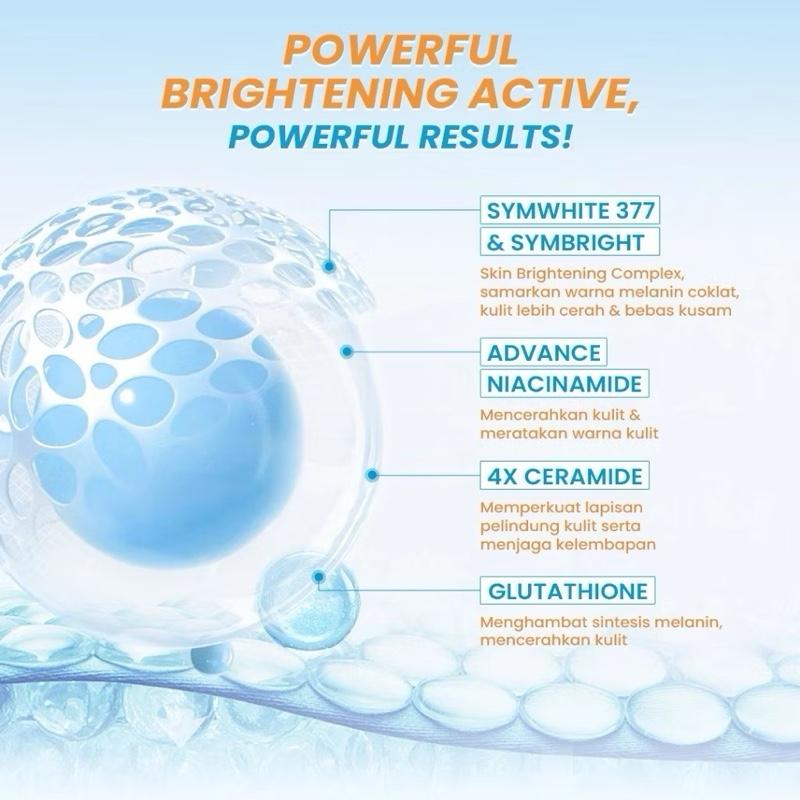 Hanasui GlowMuse Brightening Body Scrub – Infused with Symwhite 377 | 200g