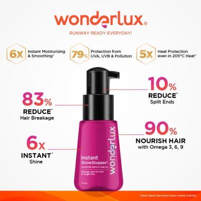 Wonderlux Instant Showstopper Hair Vitamin Oil – 75ml Lightweight Shine & Repair Serum