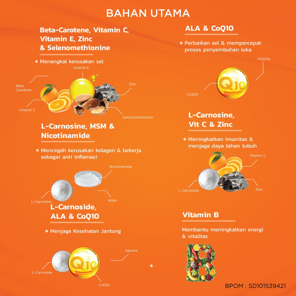 ERHA Skincore 30 Caps - Suplemen Kesehatan Tubuh & Kulit