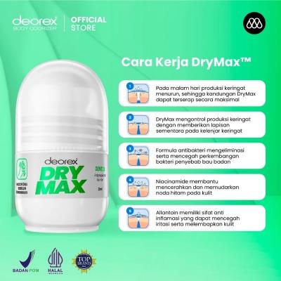 Deorex DryMax Deodorant Roll-On Gentle – 30ml | Advanced Odor & Sweat Protection for Sensitive Skin | Alcohol-Free, Fragrance-Free & Dermatologist-Approved