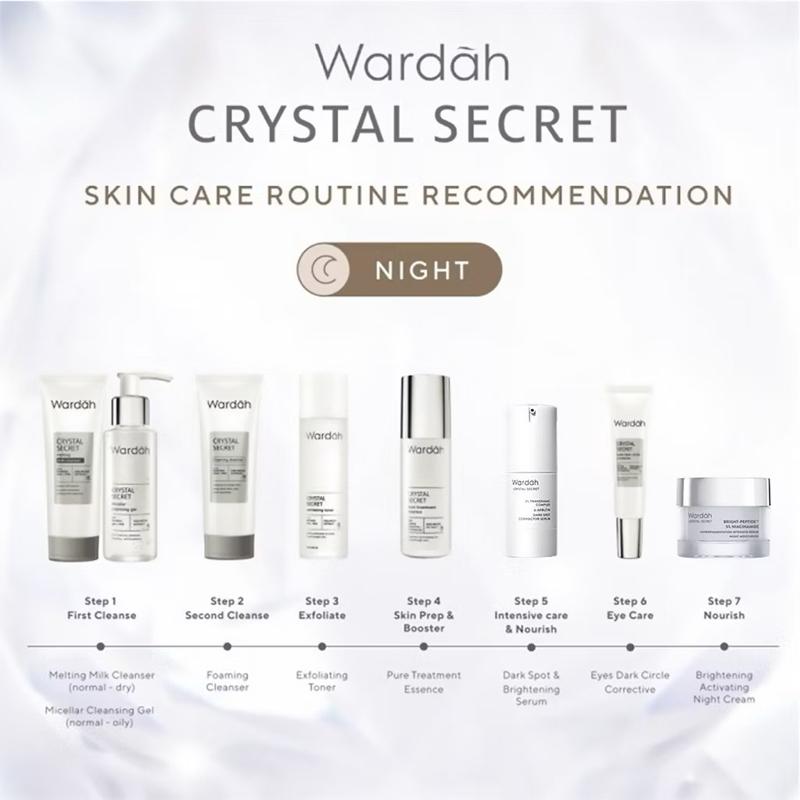 Celebrate Mom: Wardah Crystal Secret Full Skincare Kit – Limited Edition
