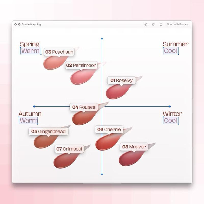 Wardah Airbrush Lip Tint - Soft Blur Finish for Dark Lips - 24H Stay