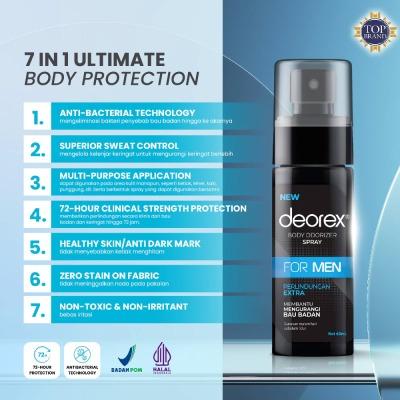 Deorex Body Odorizer Spray for Men – 60ml | Long-Lasting Odor Neutralizer for Active Lifestyles | Fragrance-Free & Non-Sticky Formula