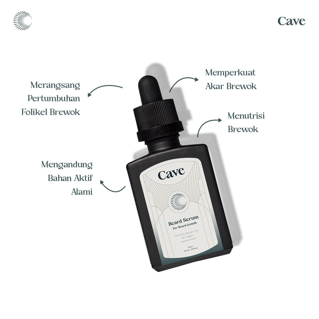 CAVE Hair Care + Beard Care -  Paket Penumbuh Pemanjang Pelebat Rambut Jambang Kumis Jenggot Brewok Pria Mengurangi Rontok & Kebotakan