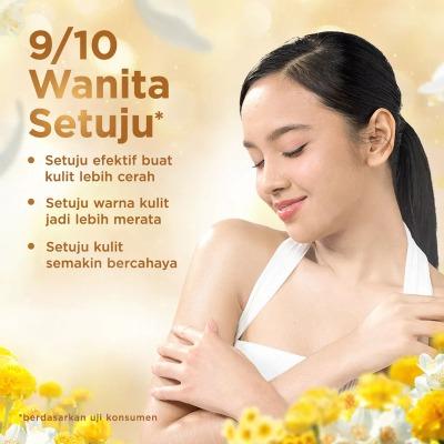 Citra Perfect Bright Body Lotion – Bengkoang Extract 210ml | Natural Radiance with UV Protection | Brightening Body Moisturizer for Soft, Glowing Skin