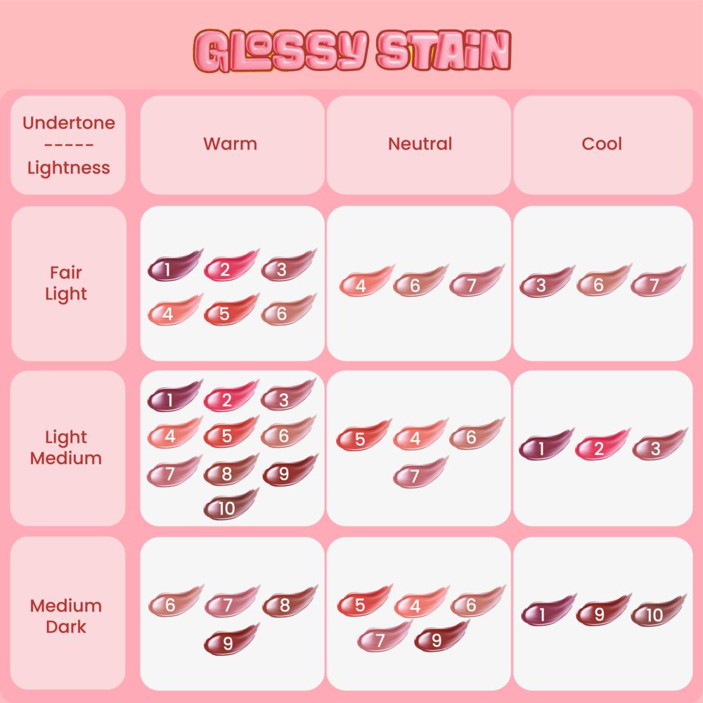 Emina Glossy Stain x Muzik Tiger 3g | Lightweight & Long-Lasting Glossy Liptint for Teens