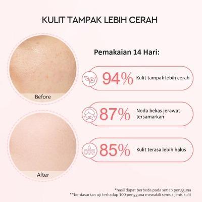 Glad2Glow Pomegranate Face Serum 10% Niacinamide Power Bright – 17ml | Brightening & Pore-Refining Glow Booster for All Skin Types