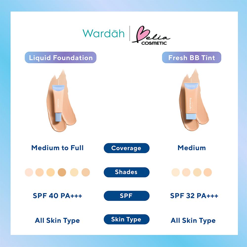 Wardah Lightening Foundation – Halal & BPOM Safe Bright & Light -  Only at Serba Ada!