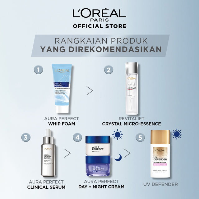 L'Oreal Paris Aura Perfect Whip Foam 100 ml - 2 Pcs -Skincare Facial Cleanser Wash Loreal