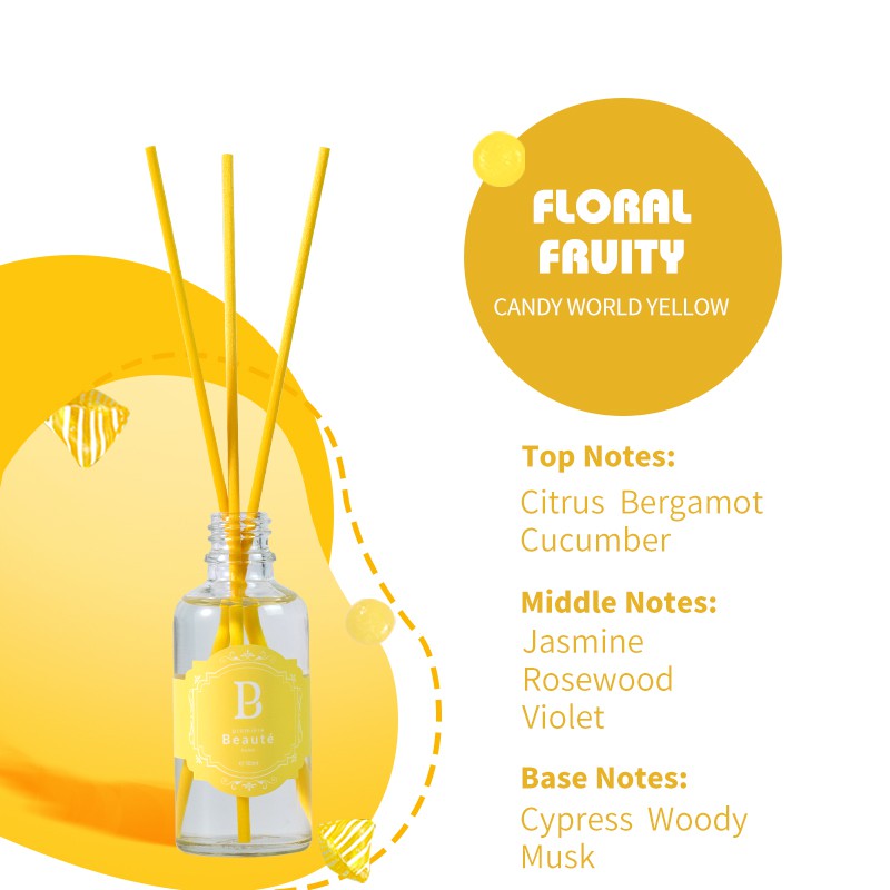 PREMIERE BEAUTE Aromatic Rattan candy world Reed Diffuser oil Aromatherapy Replenisher Pewangi BPOM