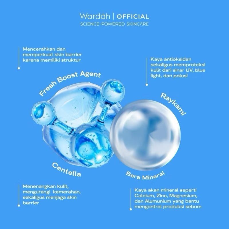 Wardah UV Shield Airy Smooth New Pack!