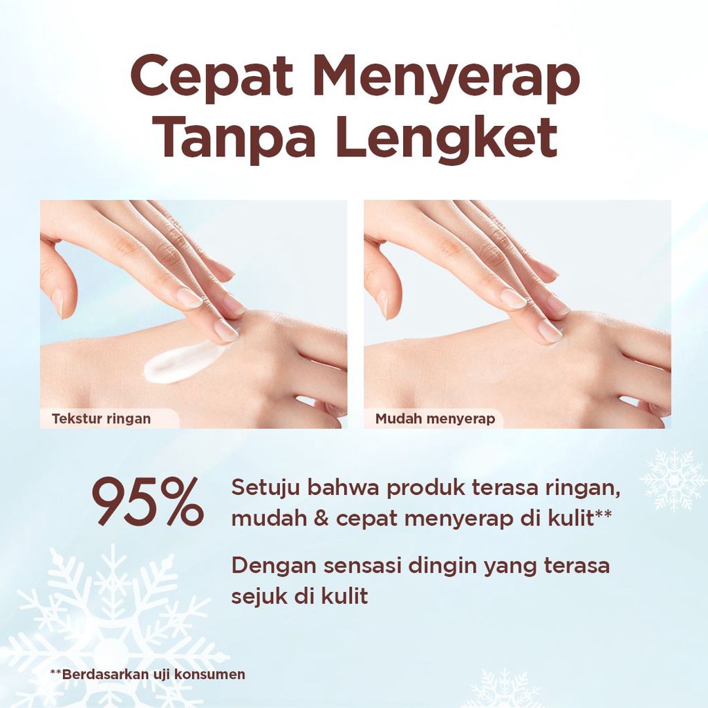 CITRA BODY SERUM SPF 30 PA++ BIO-AHA 180ML