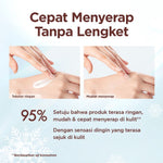 CITRA BODY SERUM SPF 30 PA++ BIO-AHA 180ML