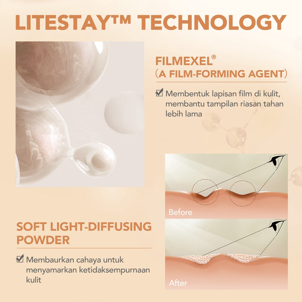 YOU 24H NoutriWear+ Velvet Liquid Foundation SPF Alas Bedak Perawatan Wajah Tahan Lama 24 Jam Full Coverage Kosmetik