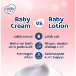 Cussons Baby Cream 50 gr Krim Kulit Bayi Lembut