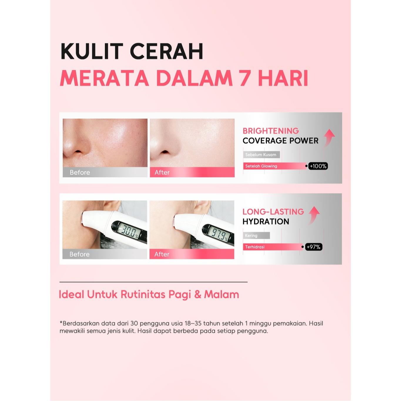 Lumixpert 10% Niacinamide Brightening Serum 20ml Mencerahkan Wajah Pemutih Wajah Serum Mencerahkan Warna Kulit, Mengurangi Tampilan Kusam