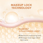 YOU NoutriWear+ Makeup Stay Lock Mist Setting Spray Oil Control Hydrating & Nourishing Tahan Lama Hingga 12 Jam Makeup Lock Kosmetik Mist