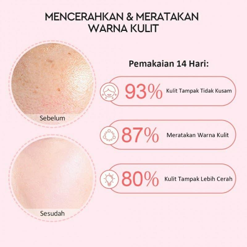Glad2Glow Moisturizer 100g Series Centella Soothing Gel Cica & Pomegranate Niacinamide Brightening Hydrating Skin Care Product