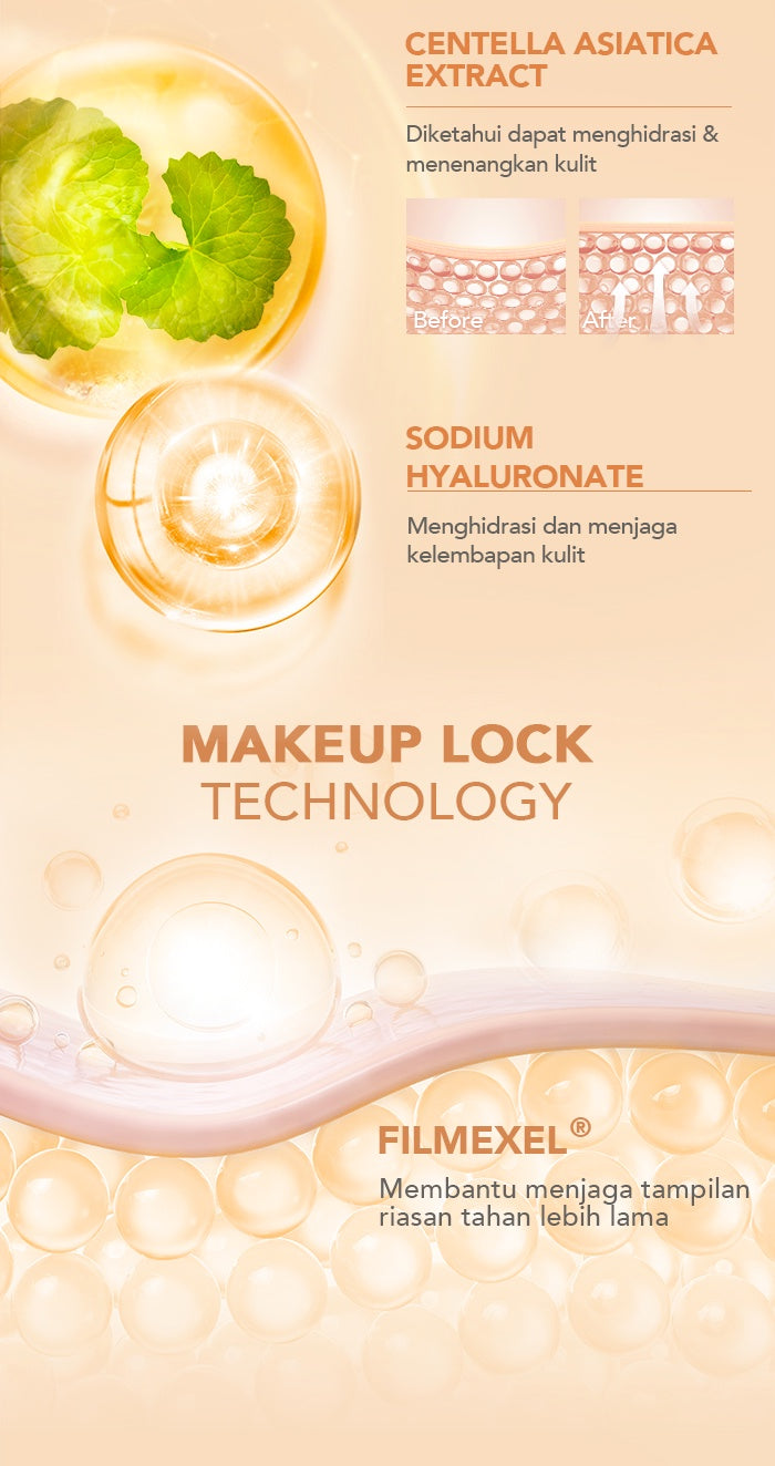 YOU NoutriWear+ Makeup Stay Lock Mist Setting Spray Oil Control Hydrating & Nourishing Tahan Lama Hingga 12 Jam Makeup Lock Kosmetik Mist