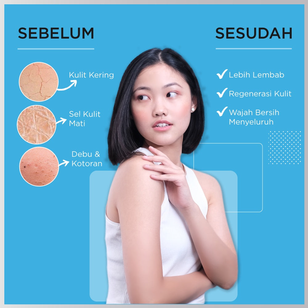 ERHA Bundle ERHA 1 Facial Wash 60ml & ERHA 3 Balancing Toner 60ml - Sabun & Toner Wajah Kulit Normal